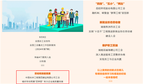 公司勞動(dòng)競(jìng)賽創(chuàng)新案例入選全國工會(huì)創(chuàng)新案例